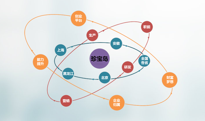 香港168大型印刷图库